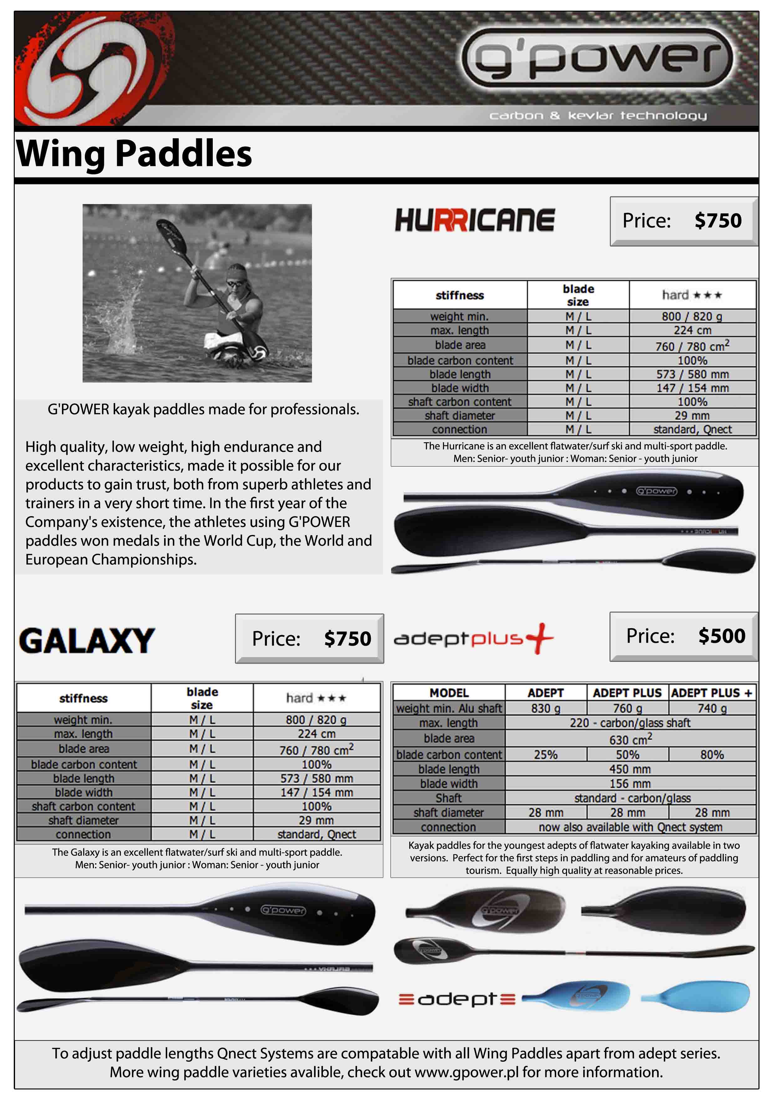 Wing Paddles